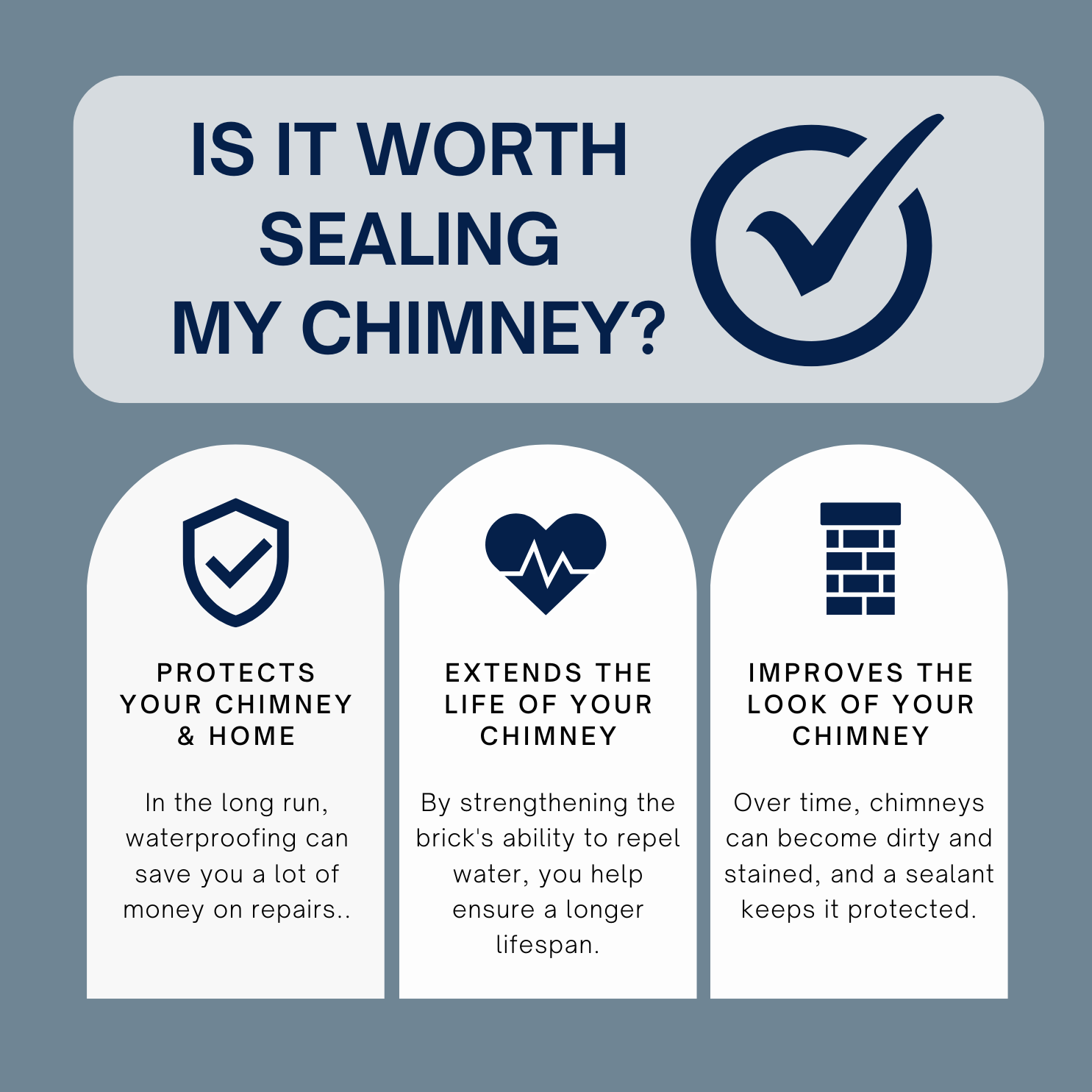 original infographic asking if it's worth sealing a chimney